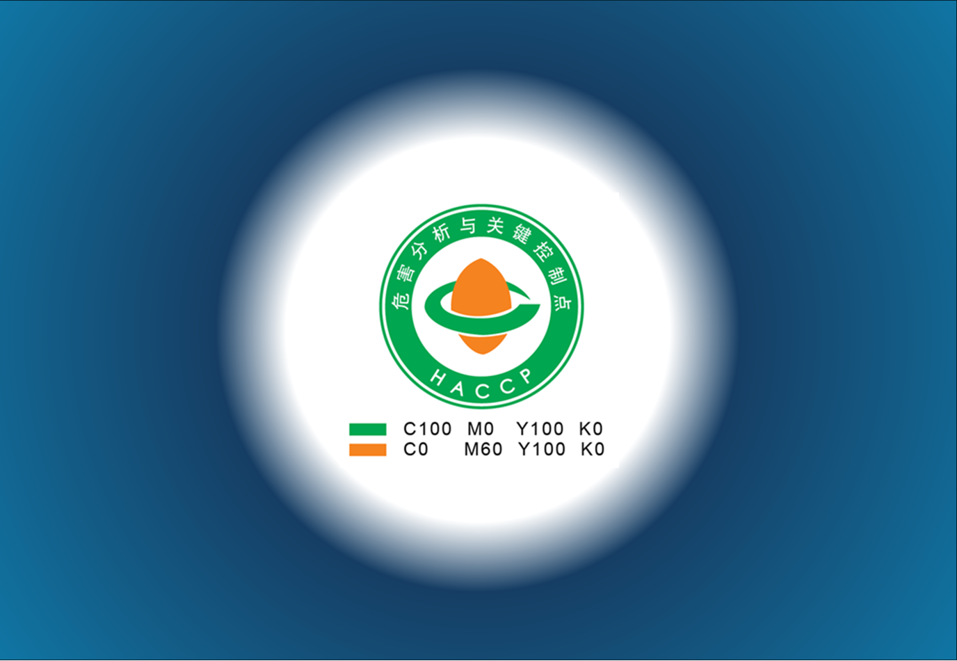 HACCP certification
